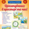 Плакати Орієнтування в просторі та часі (Укр) Основа ДПН002 (2712710018005) (399454)