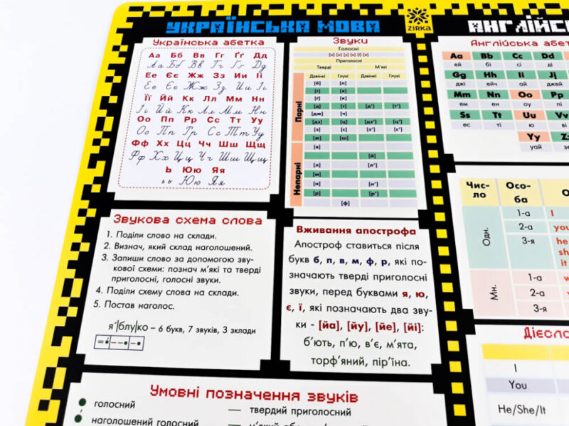 Килимок підказка навчальний А3 1 клас Зірка 129048 (9786176341284) (430549) - Зображення 8
