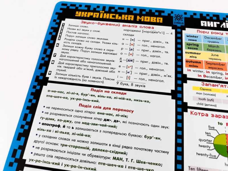 Килимок підказка навчальний А3 2 клас Зірка 129049 (9786176341291) (430550) - Зображення 7