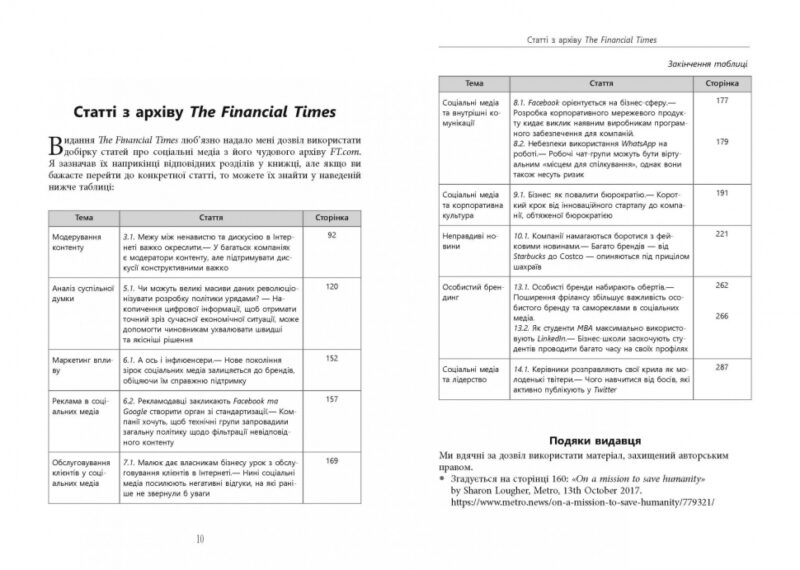 Посібник The Financial Times зі стратегії для соціальних медіа. Мартін Томас. #PROBusiness (Укр) Фабула ФБ722097У (9786170963833) (429872) - Зображення 5