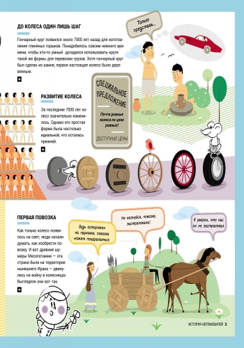 История автомобилей - Зображення 3