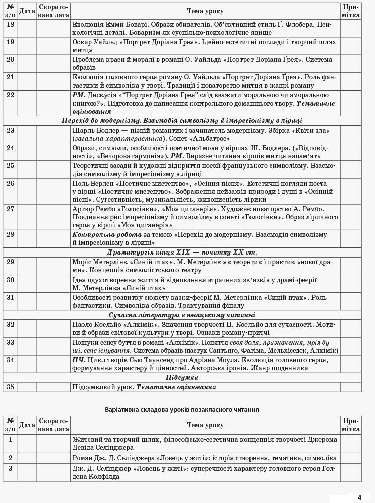 Розробки уроків. Зарубіжна література 10-й клас Рівень стандарту СЛМ016 - Зображення 3