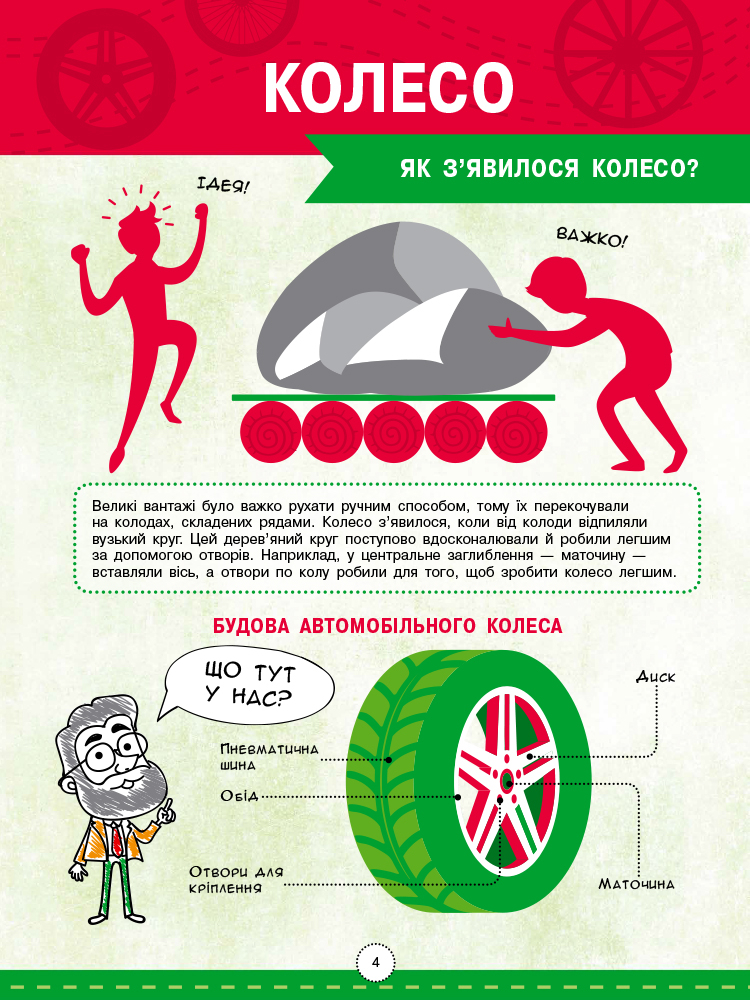 Енциклопедія видатних винаходів - Зображення 6