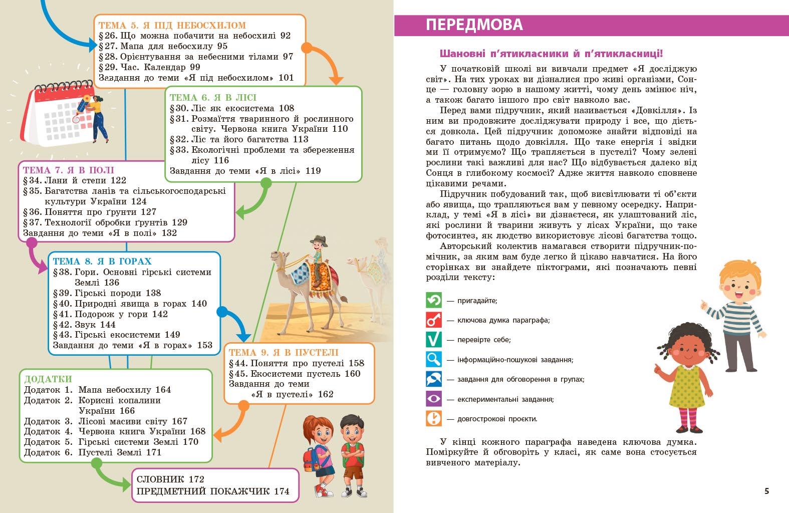 Довкілля підручник інтегрованого курсу для 5 класу закладів загальної середньої освіти ДЕРЖ - Зображення 3