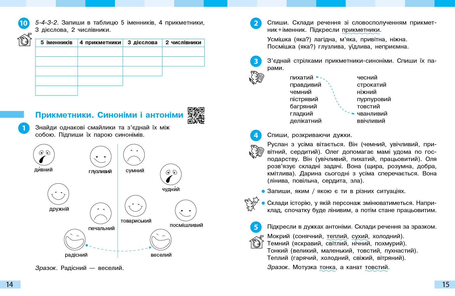 Українська мова. 3 клас. Робочий зошит : У 2 частинах. Частина 2 - Зображення 5