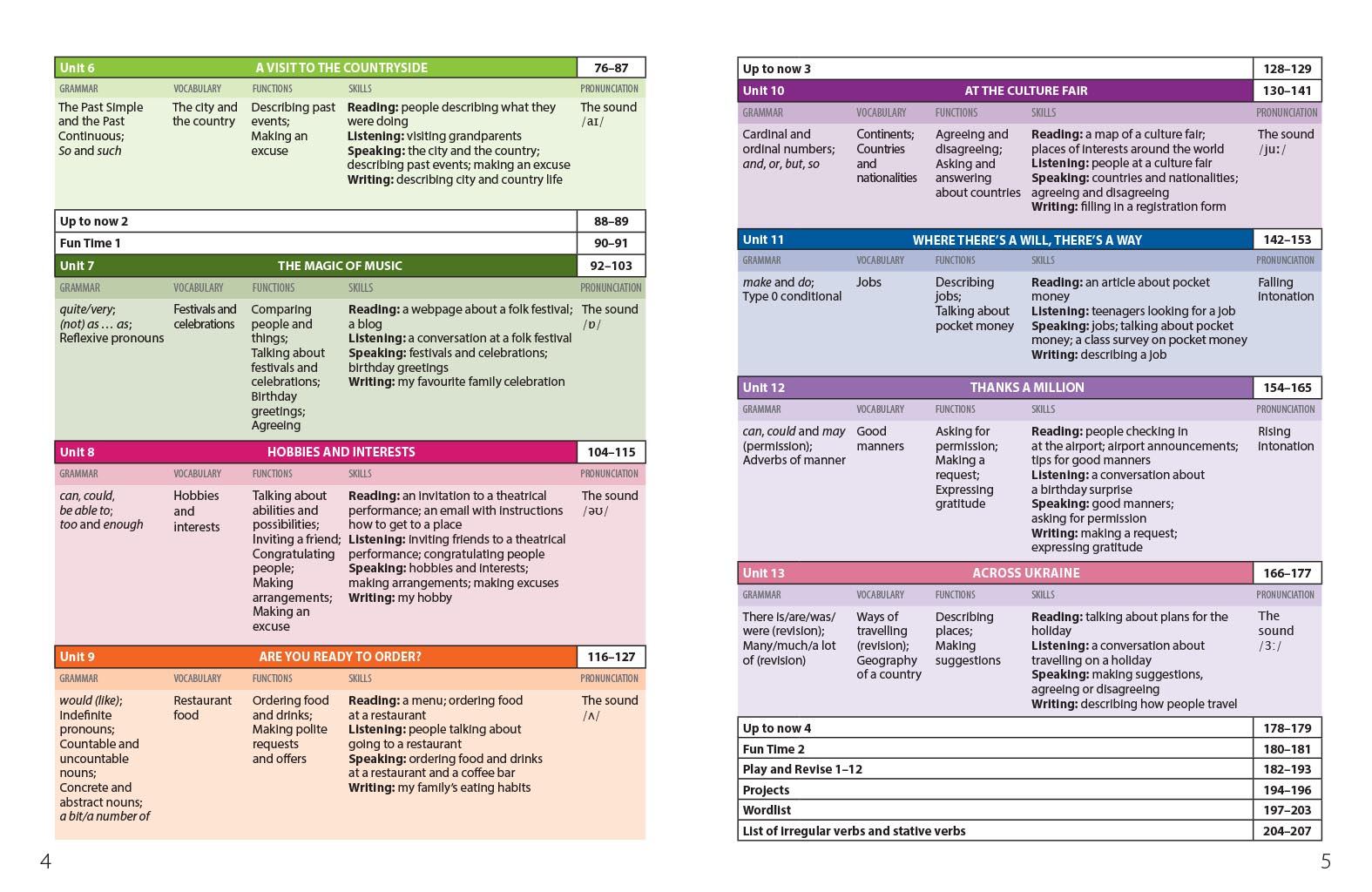 Учебник Английский 6 класс (КОМ) - Зображення 4