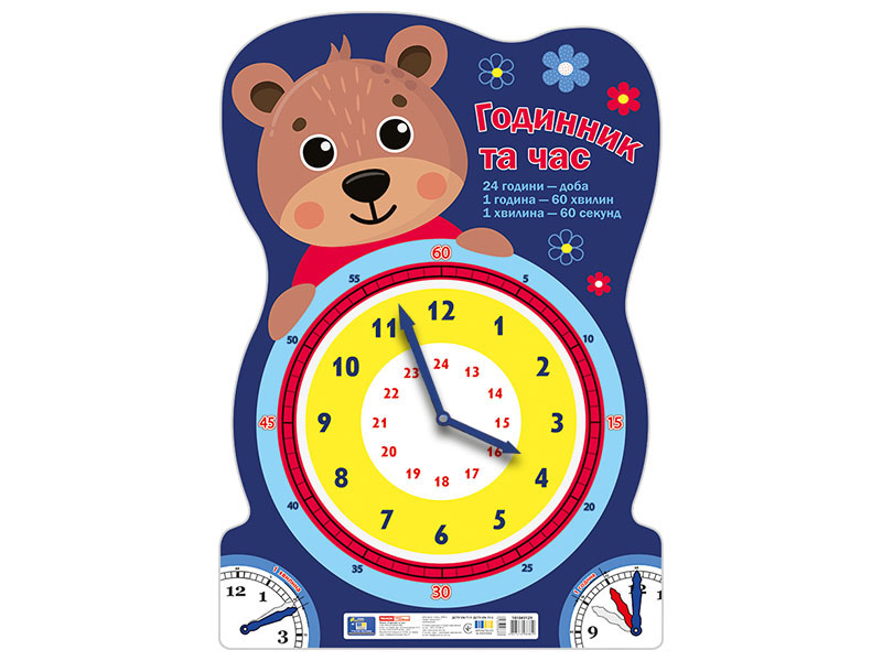 Плакат Годинник та час