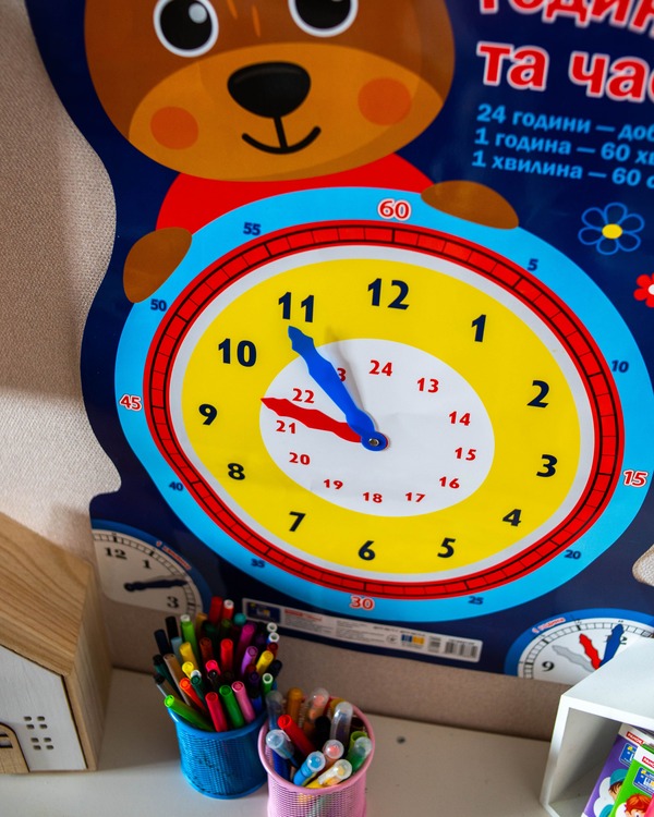 Плакат Годинник та час - Зображення 3