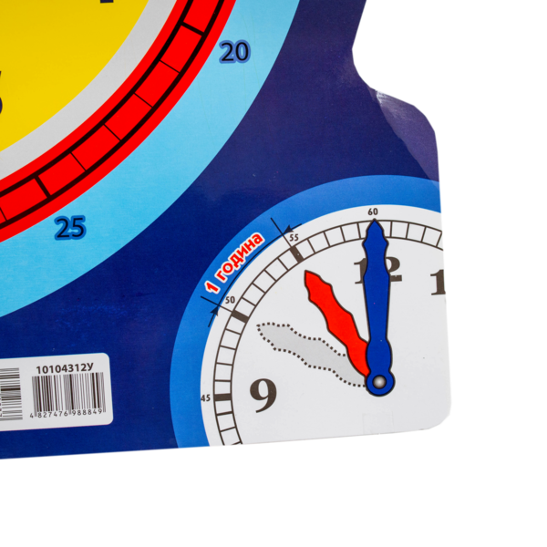 Плакат Годинник та час - Зображення 10