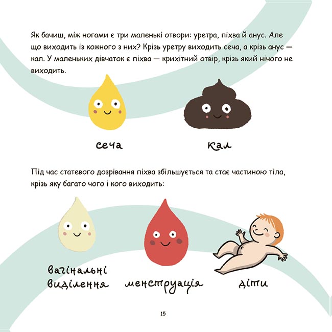 Це — вульва! ДТЛ013 - Зображення 4