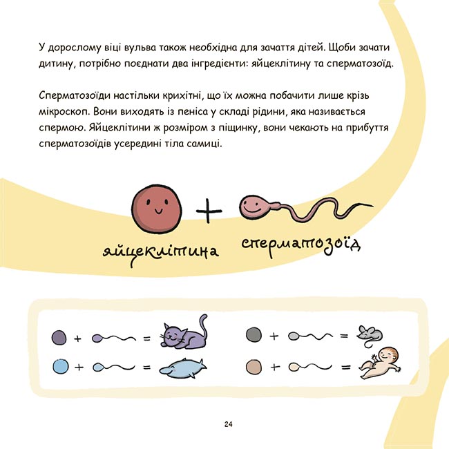 Це — вульва! ДТЛ013 - Зображення 5