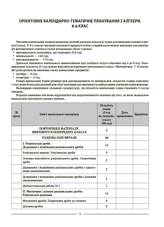 Алгебра. 8 клас (до всіх чинних модельних навчальних програм). Мій конспект. Матеріали до уроків ПМР007 - Зображення 5