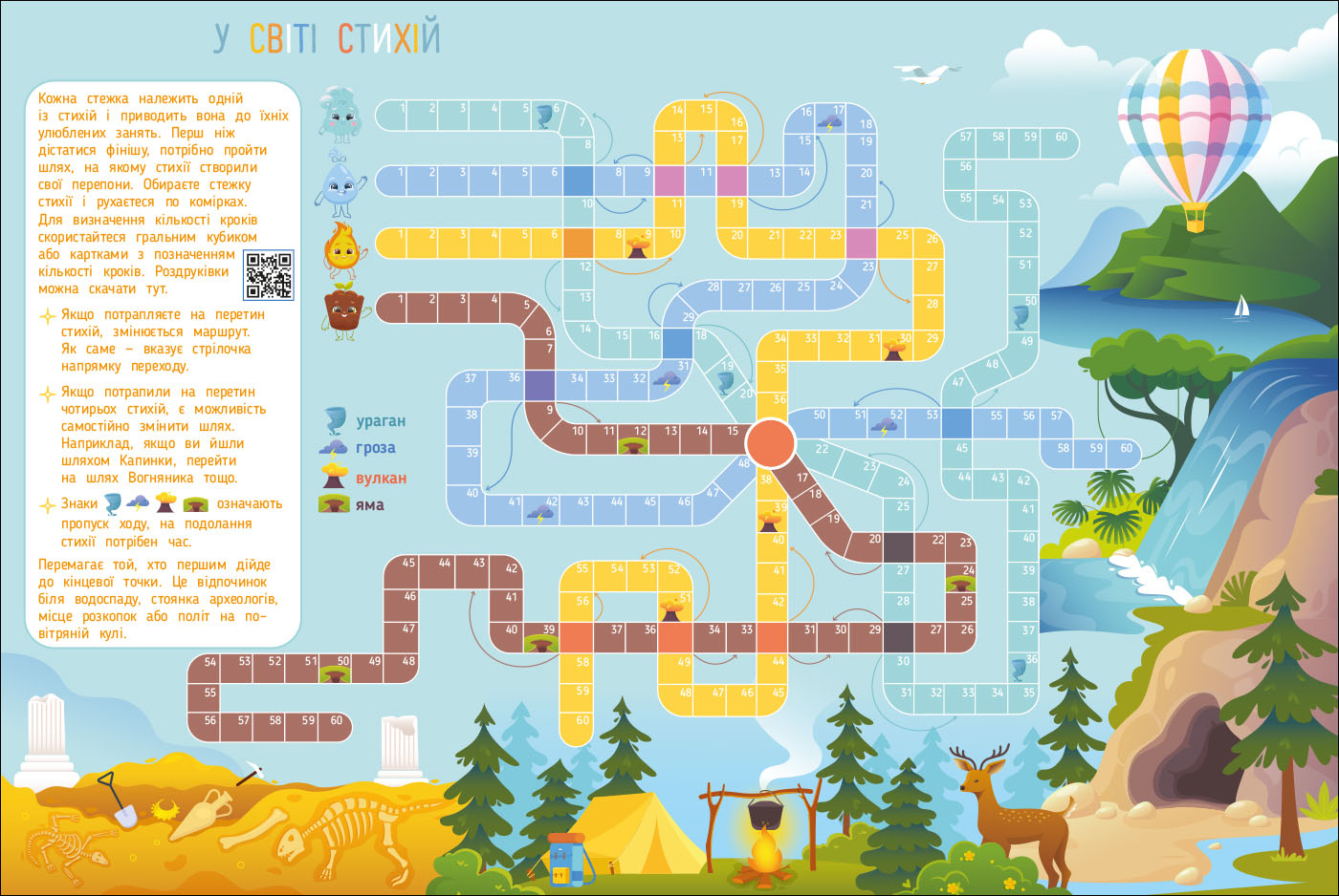 Таємнє життя стихій - Зображення 5