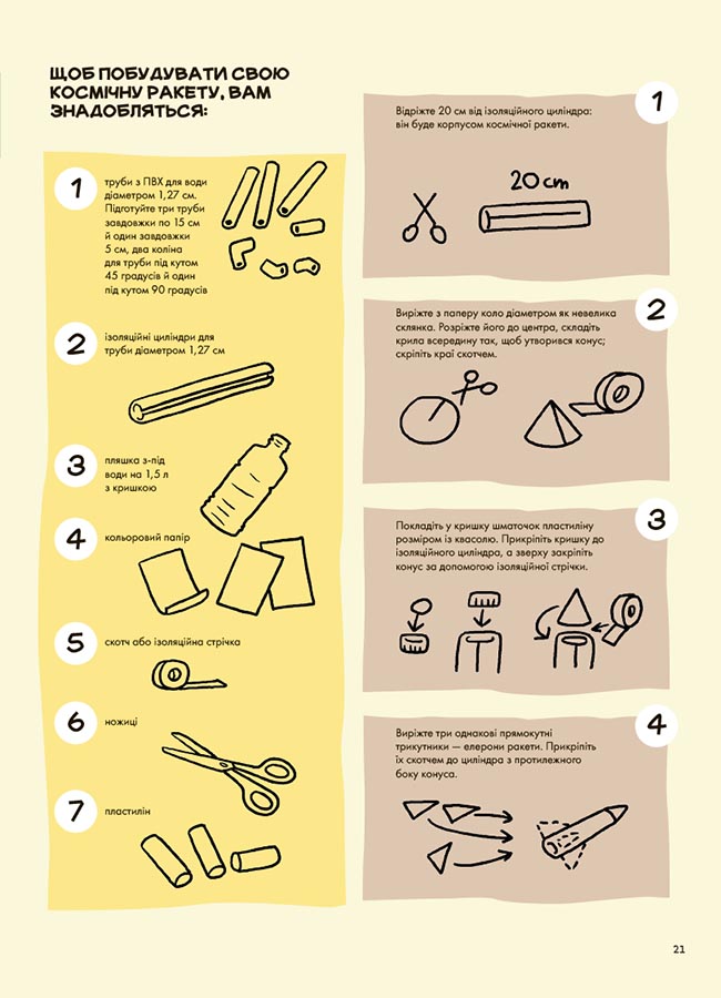 Не нудьгуй! Ідеї та поради для цікавого дозвілля. ЗНТ016 - Зображення 4