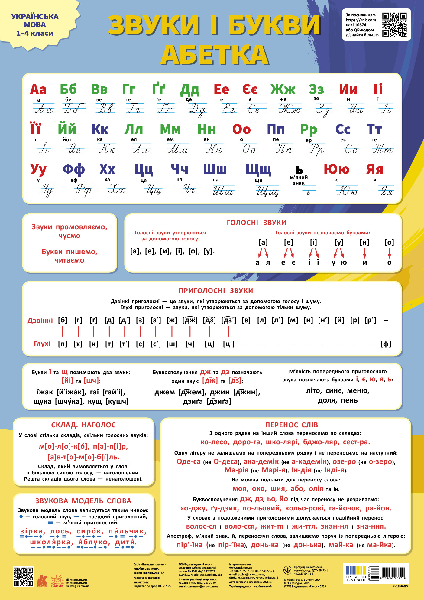 Навчальні плакати. Українська мова. Звуки і букви. Абетка