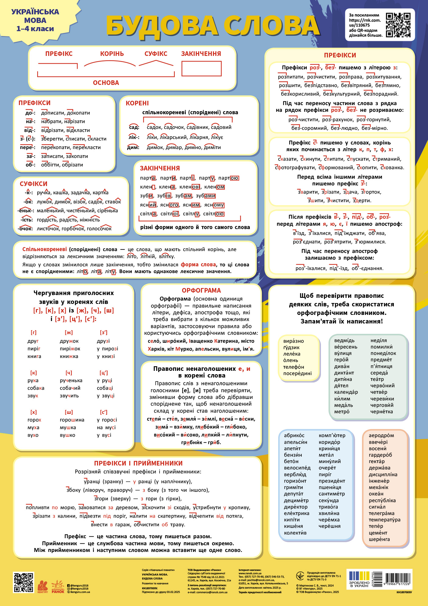 Навчальні плакати. Українська мова. Будова слова