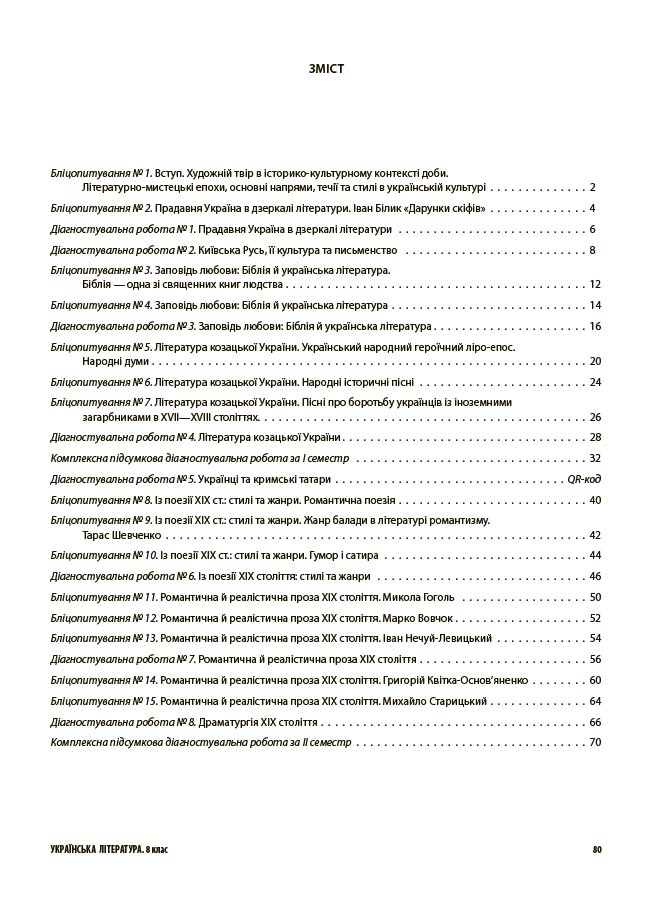 Українська література. Усі діагностувальні роботи. 8 клас КЗП032 - Зображення 2