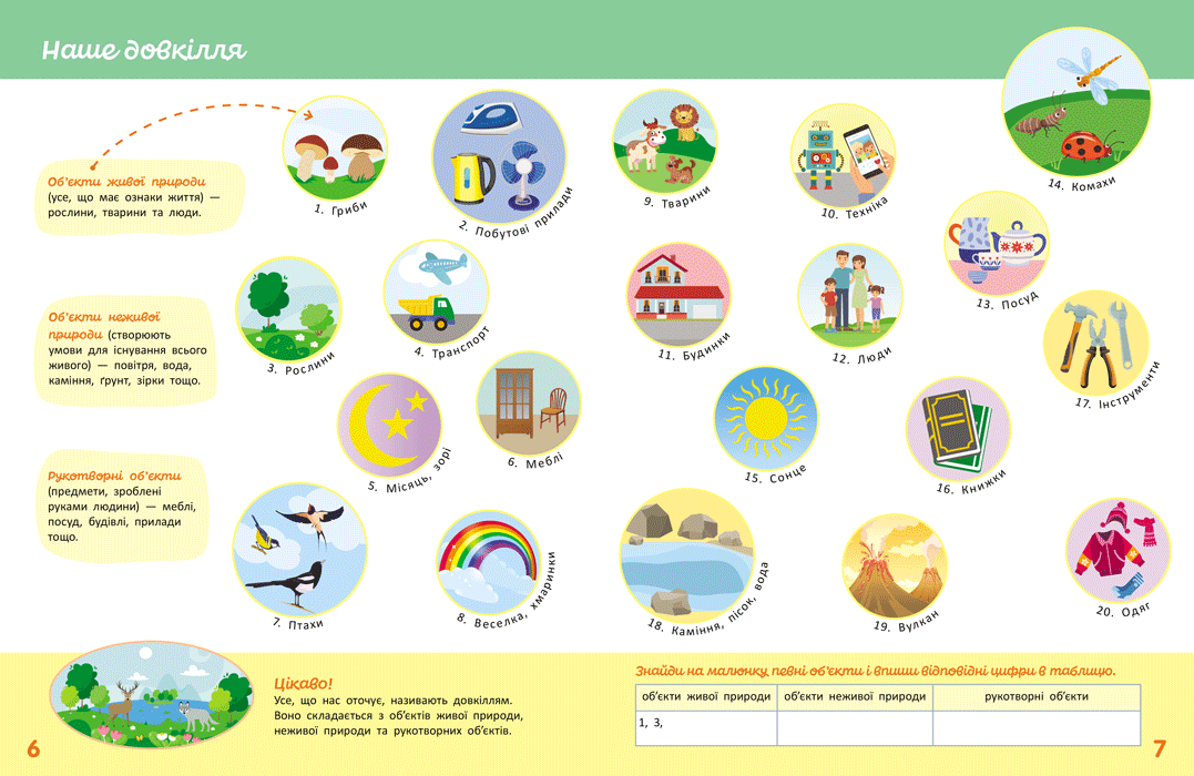 Школа Кенгуру. Пізнаємо світ. I крок - Зображення 2