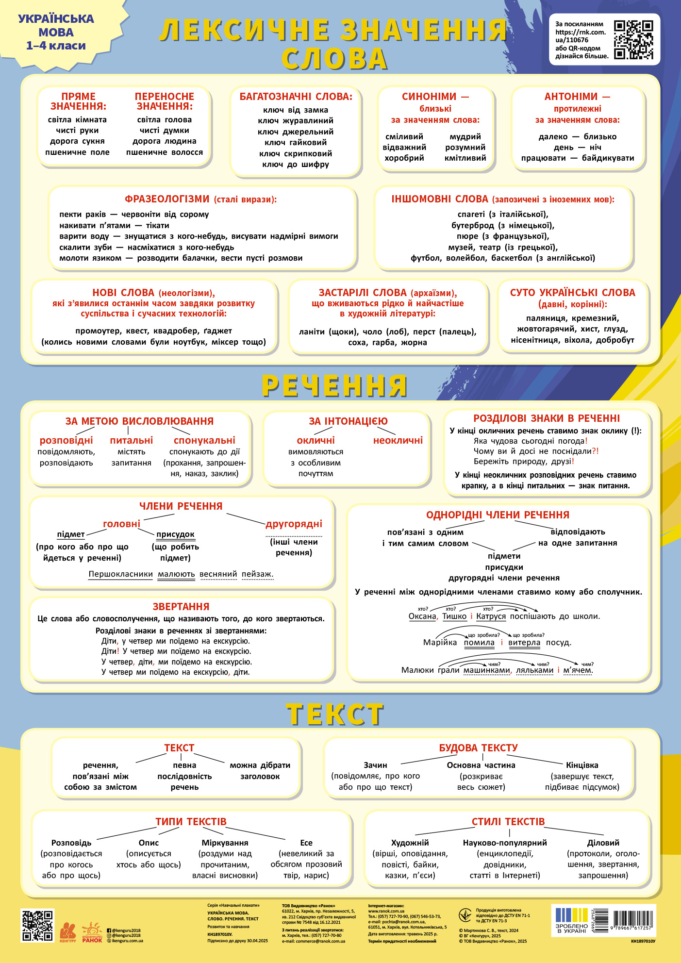 Навчальні плакати. Українська мова. Слово. Речення. Текст