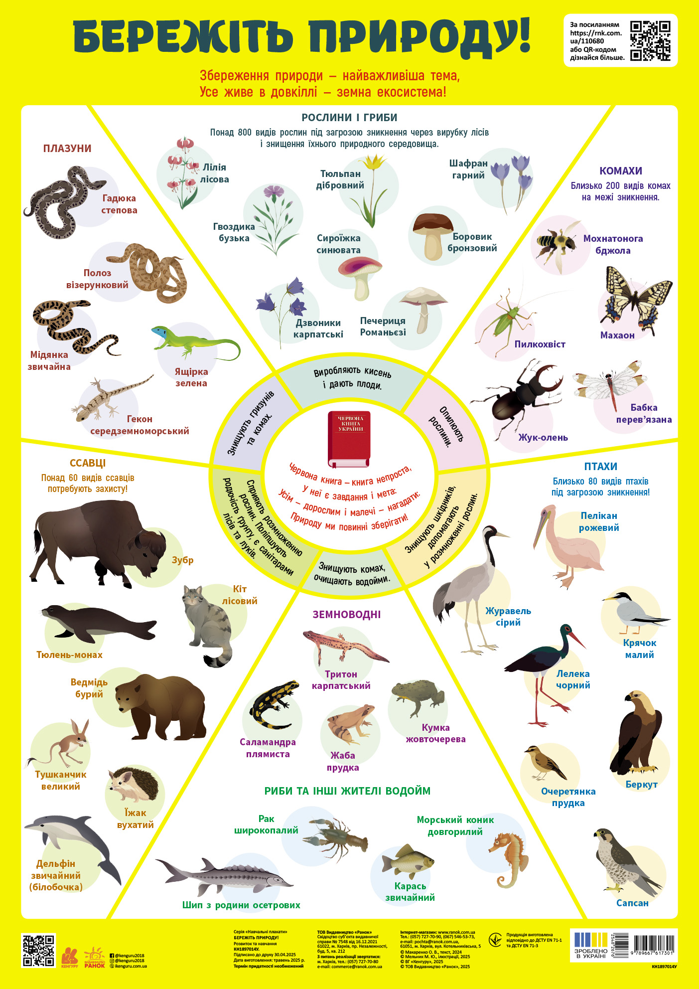 Навчальні плакати. Бережіть природу!