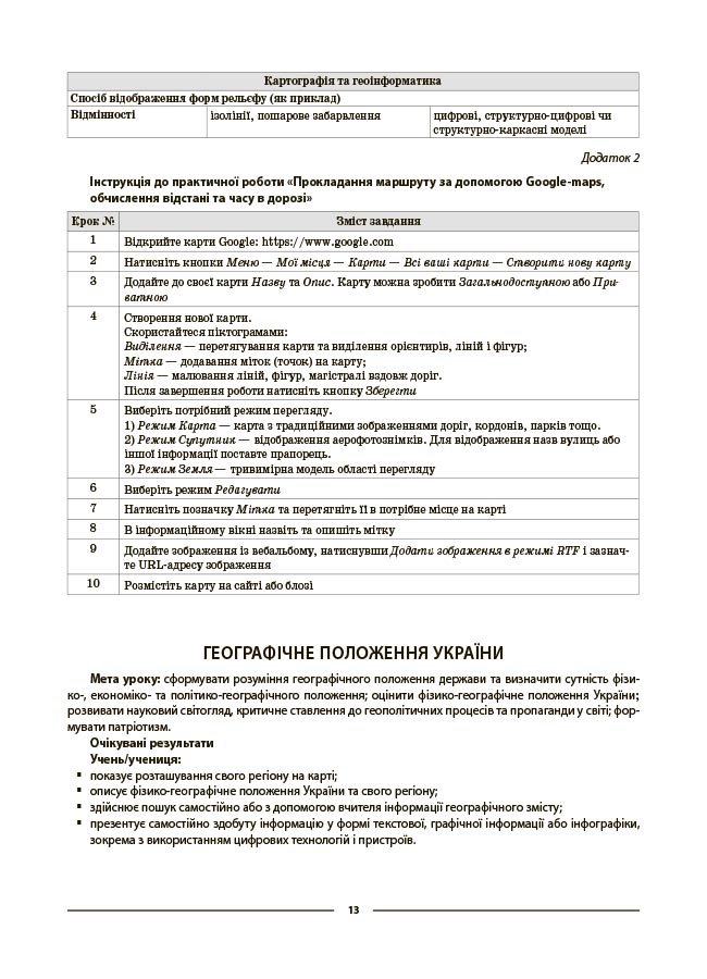 Географія 8 клас. Мій конспект. Матеріали до уроків. ПГР005 - Зображення 5
