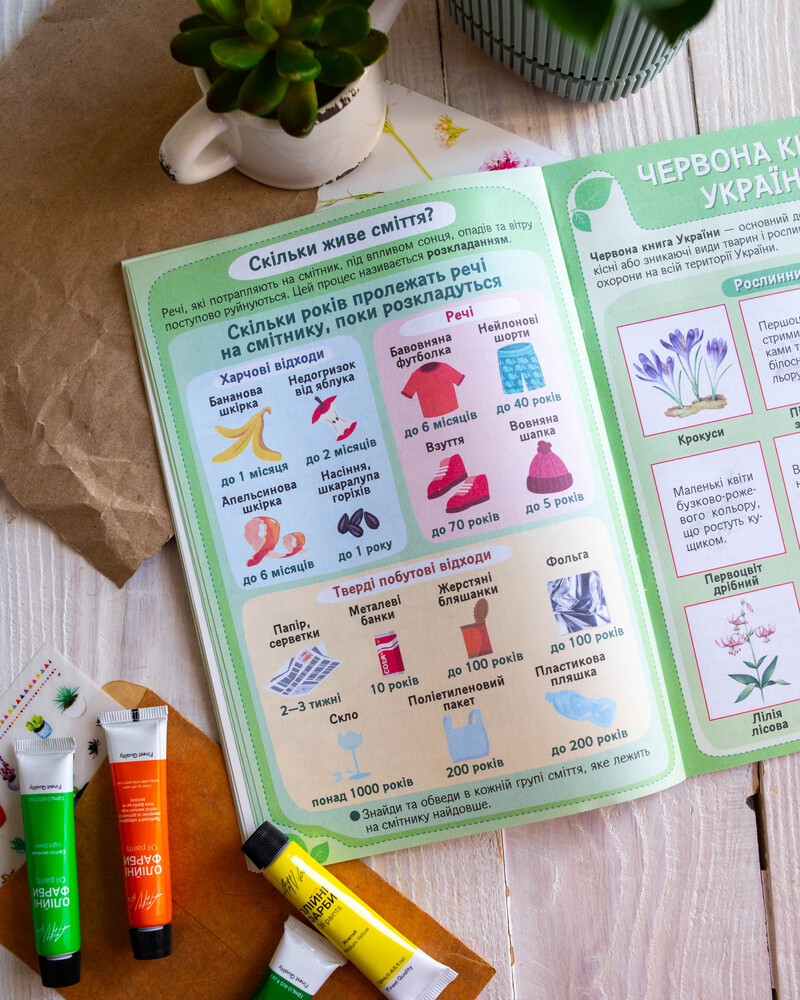 Екологія: як стати рятівником природи - Зображення 16