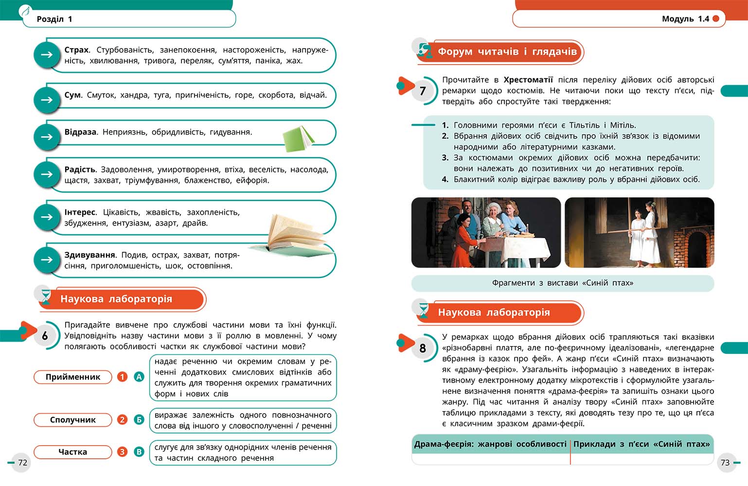 ІК Підручник Українська мова, українська та зарубіжна літератури 8 клас (Частина 1) _ КОМ - Зображення 9