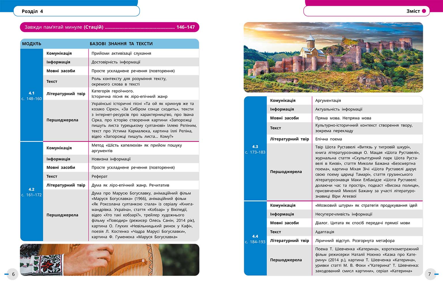 ІК Підручник Українська мова, українська та зарубіжна літератури 8 клас (Частина 2) _ КОМ - Зображення 5