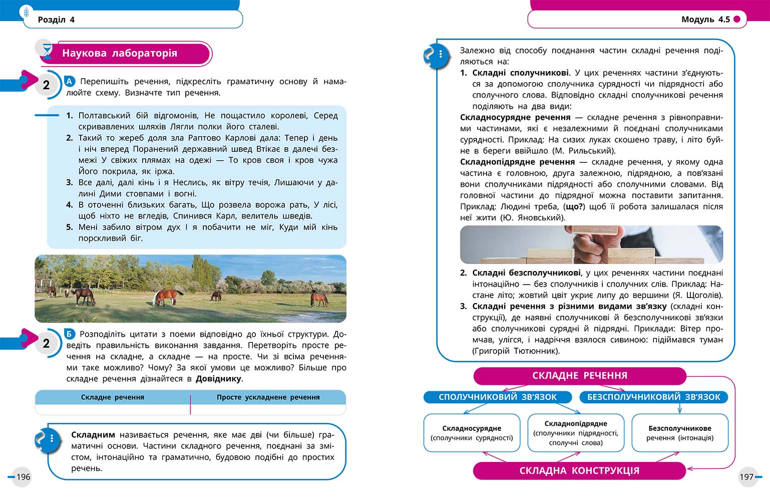 ІК Підручник Українська мова, українська та зарубіжна літератури 8 клас (Частина 2) _ КОМ - Зображення 11