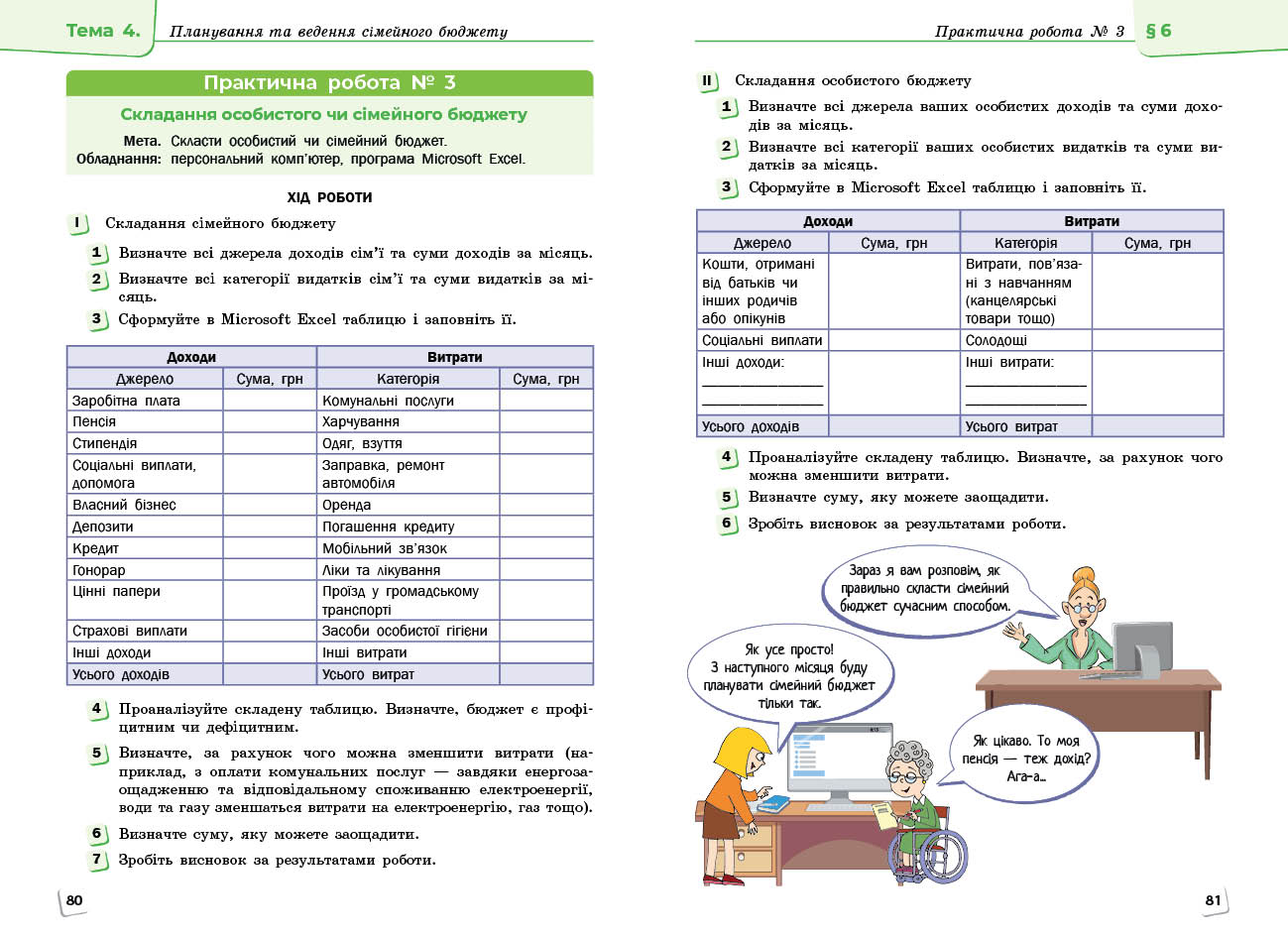 Підприємництво і фінансова грамотність. Підручник для 8 класу ЗЗСО ГОС - Зображення 5