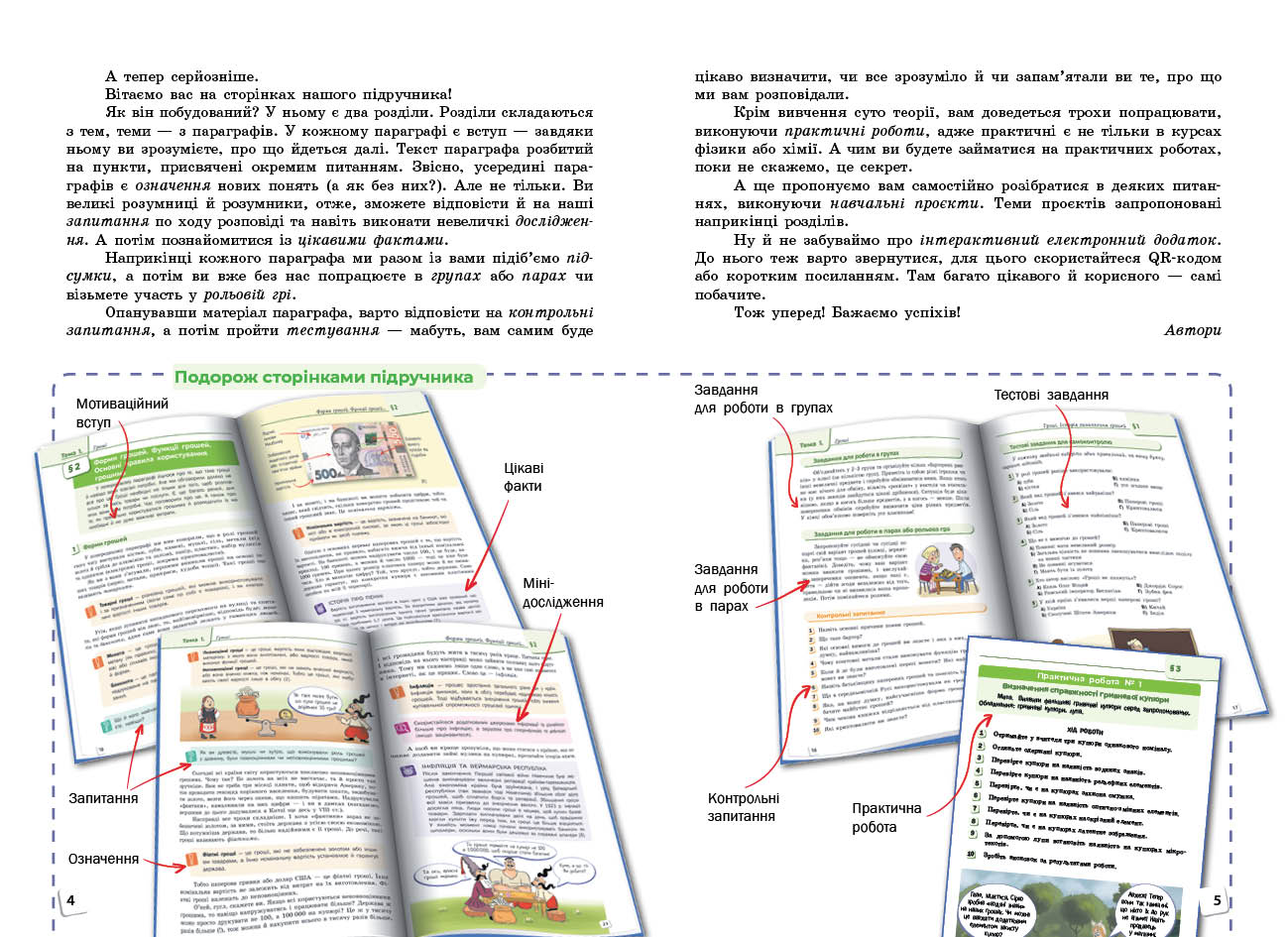 Підприємництво і фінансова грамотність. Підручник для 8 класу ЗЗСО ГОС - Зображення 7