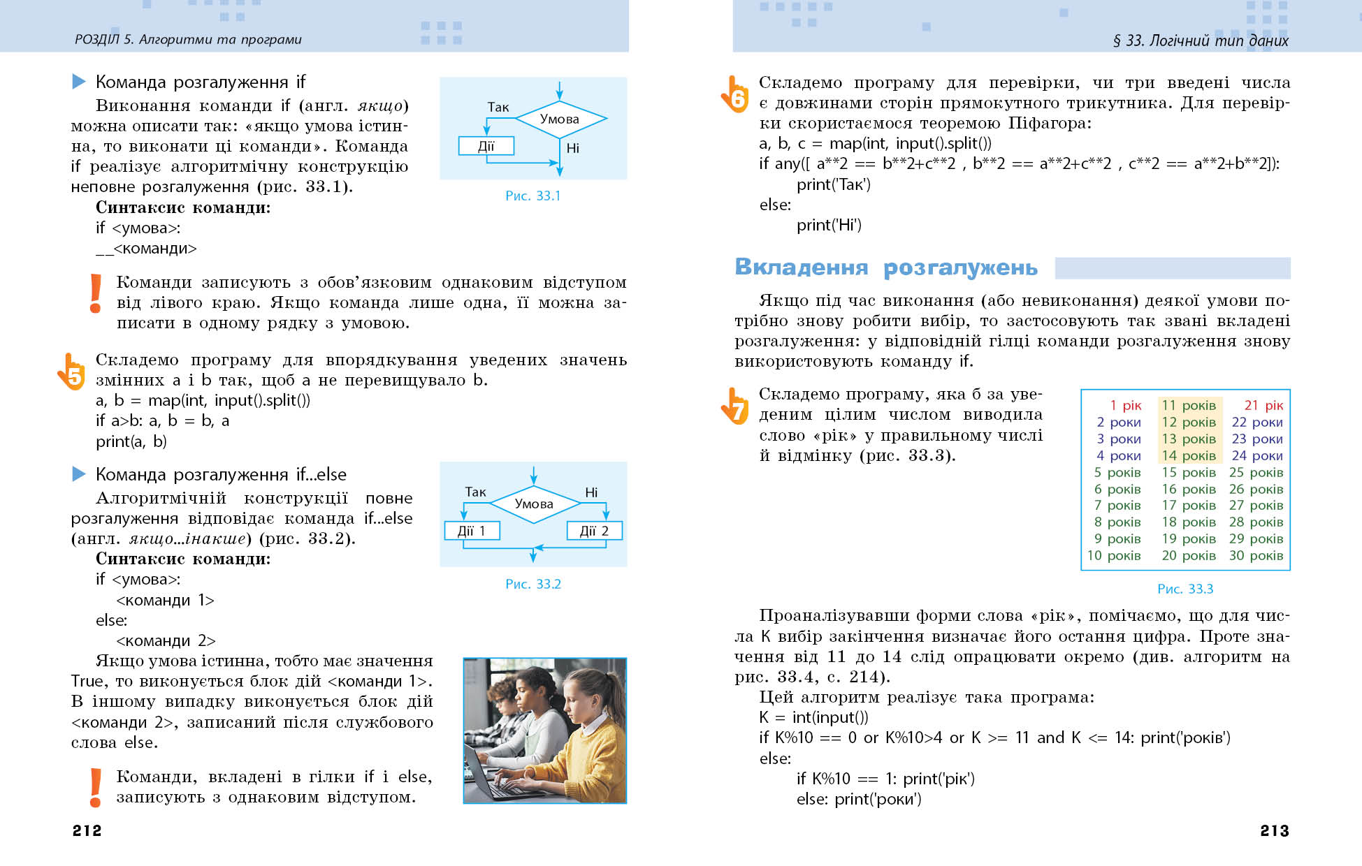 Інформатика. Підручник для 8 класу ЗЗСО (Бондаренко) КОМ - Зображення 13