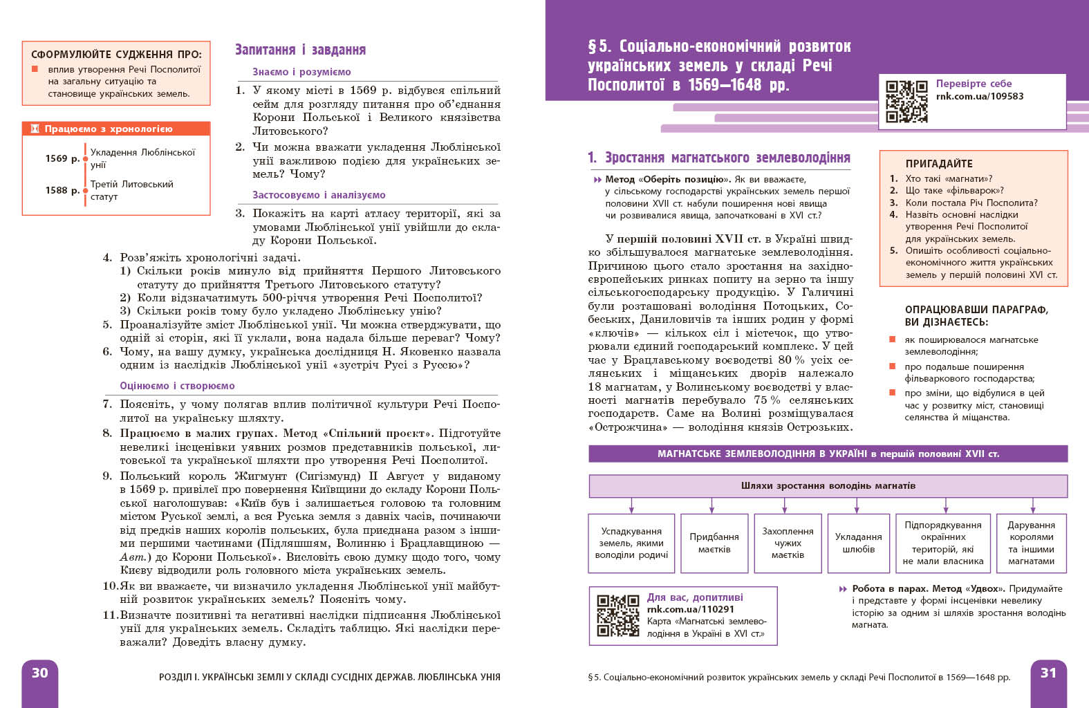 НУШ Історія України 8 клас КОМ - Зображення 7