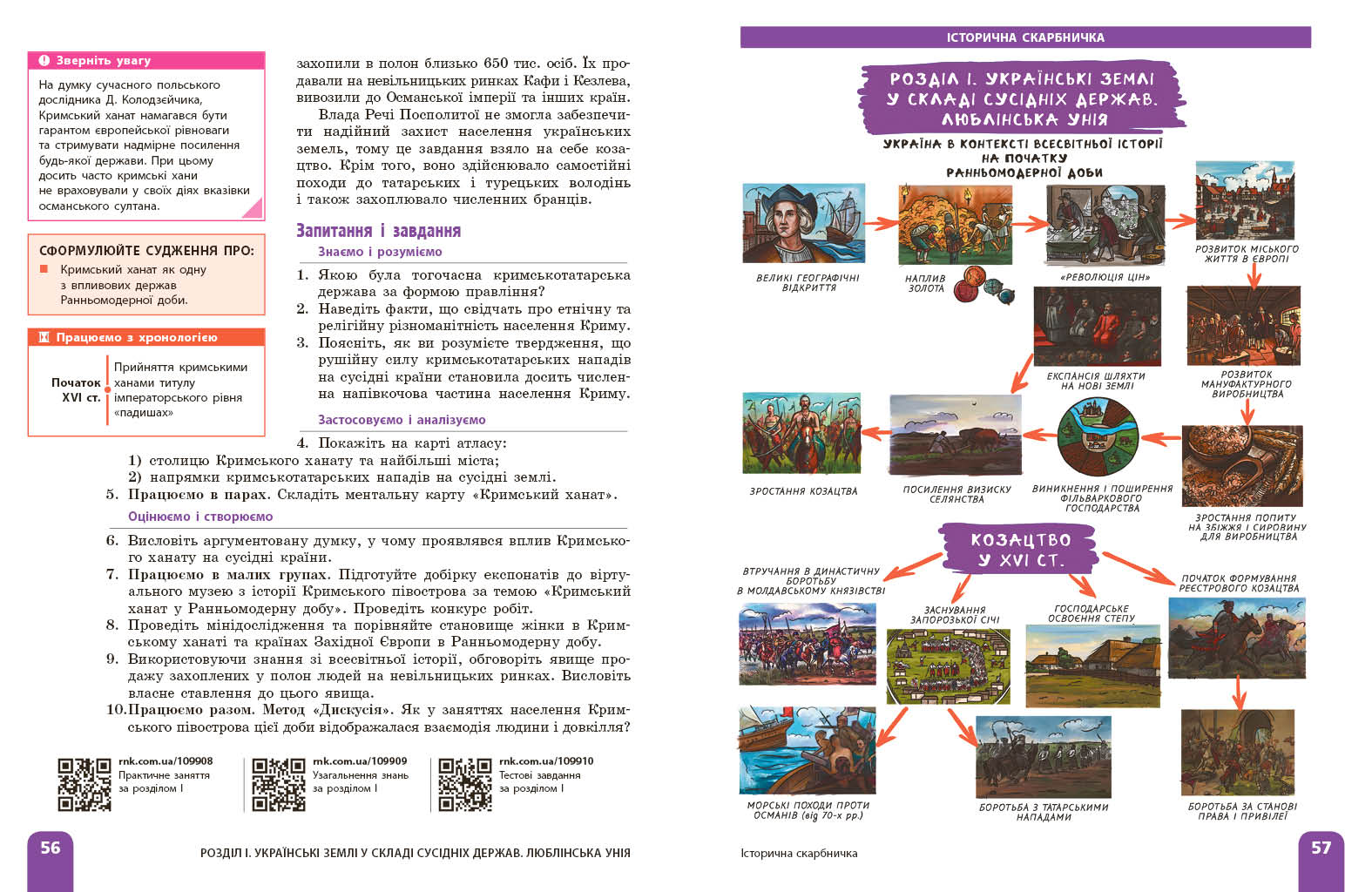 НУШ Історія України 8 клас КОМ - Зображення 10