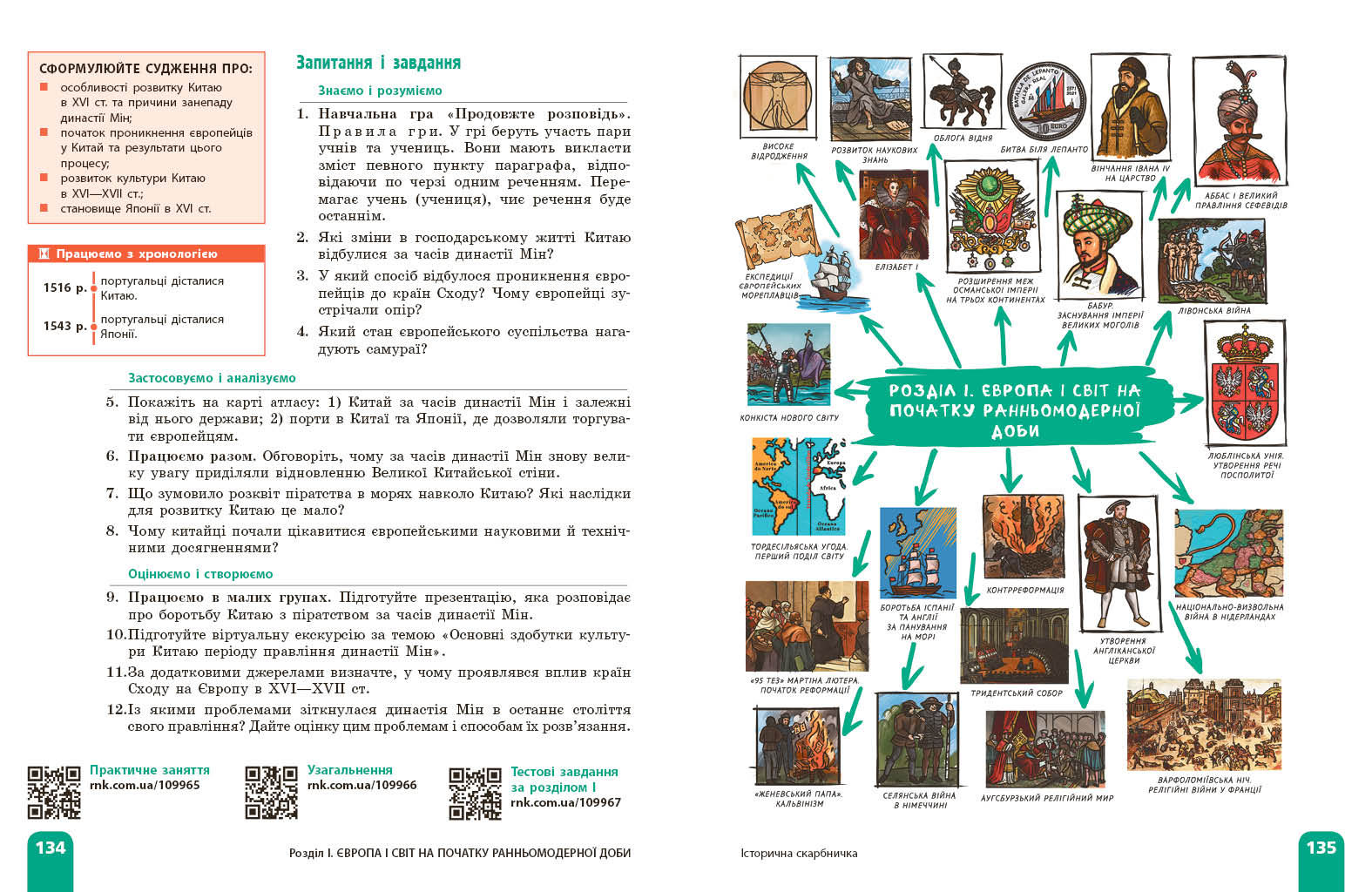 НУШ Всесвітня історія 8 клас _ КОМ - Зображення 10