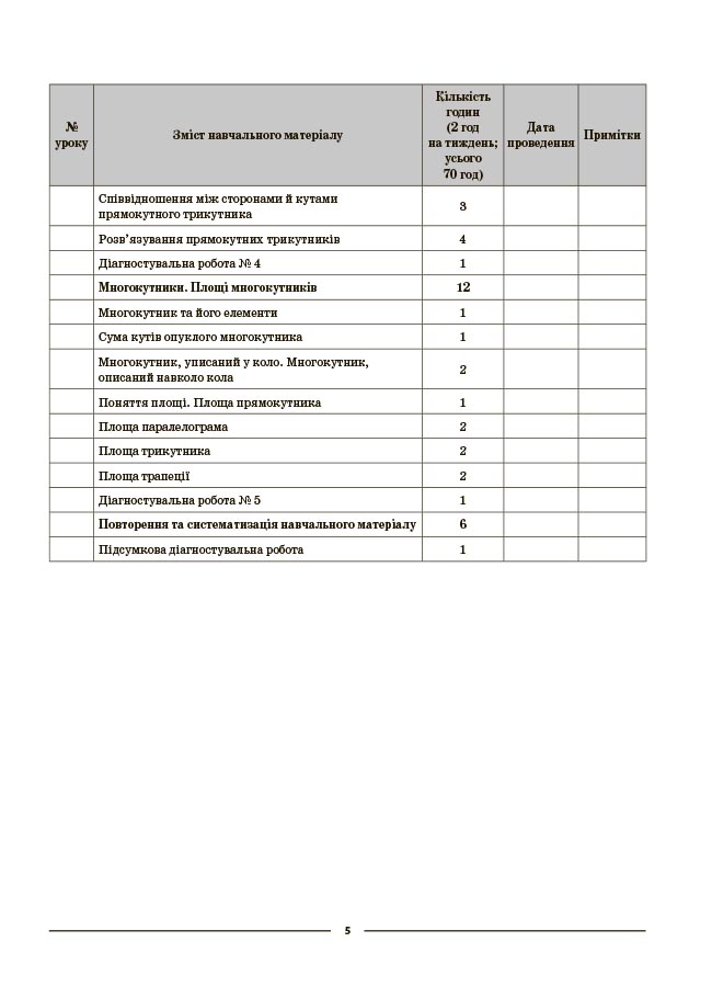 Геометрія. 8 клас (до всіх чинних модельних навчальних програм). Мій конспект. Матеріали до уроків ПМР008 - Зображення 7