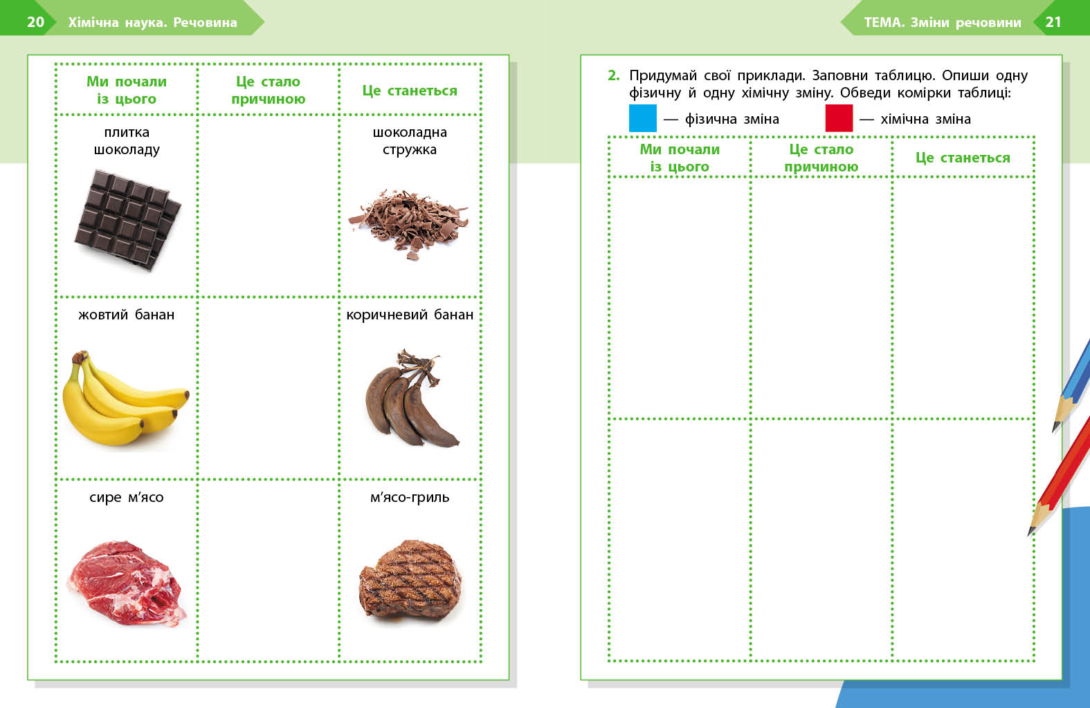 STEM-старт. 2 клас. Зошит для учня. Дослідження. Хімічна наука - Зображення 7