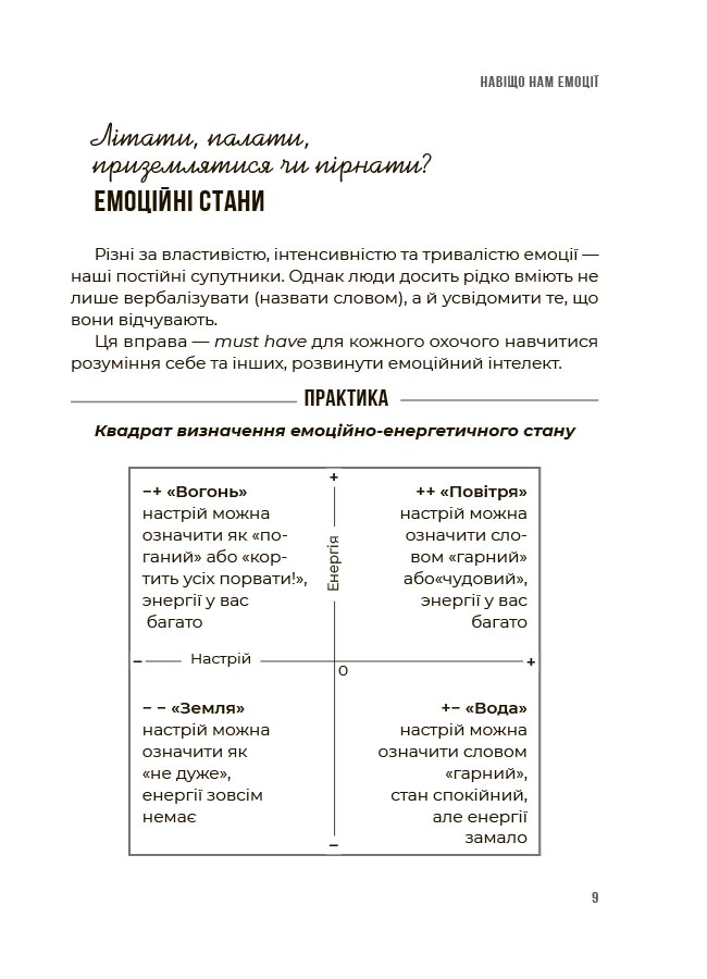 Емоційний інтелект. Як досягти гармонії в родині. ДТБ078 - Зображення 6