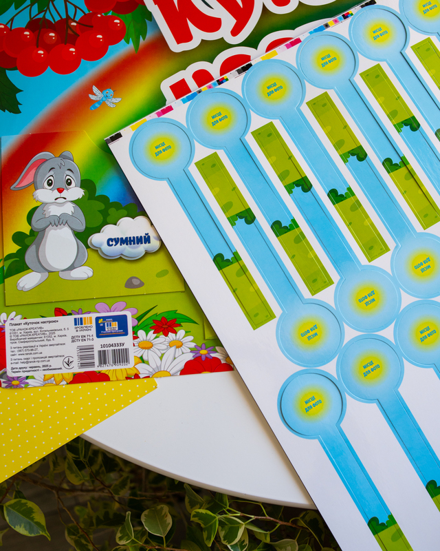 Куточок настрою - Зображення 7