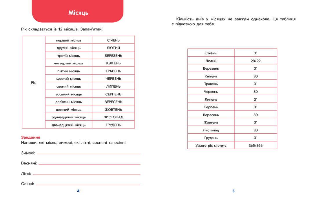Школа Кенгуру. Дітям про… Календар - Зображення 2