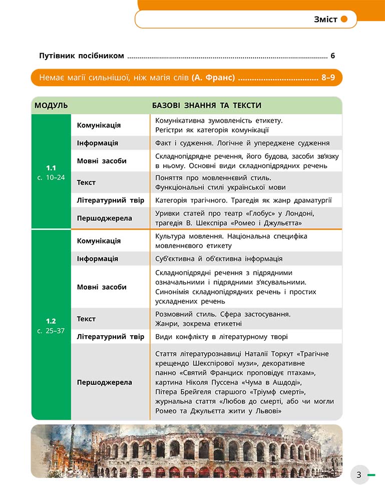 Пілот. ІК Українська мова, укр та зар літ Навчальний посібник для 9 класу ЗЗСО_ЧАСТИНА 3 - Зображення 4