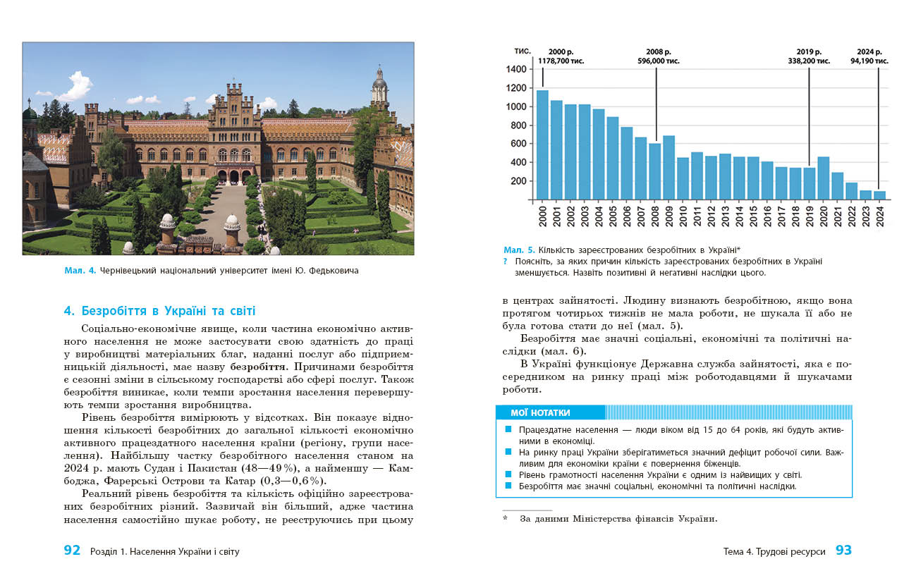 Пілот. Географія. 9 клас. Чаастина2 - Зображення 7