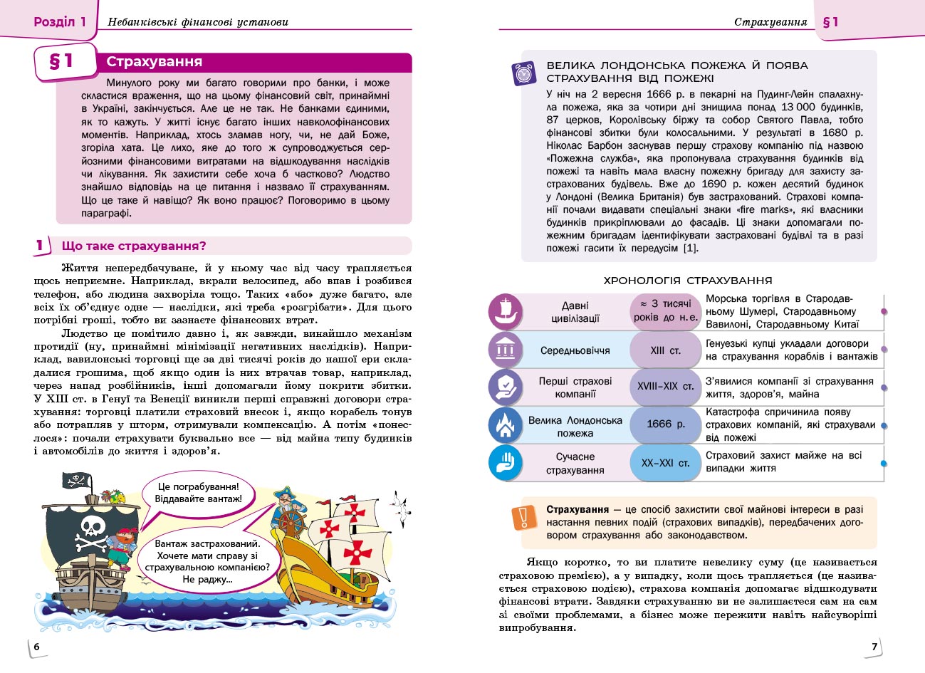 Пілот. Підприємництво і фін. грамотність. Посібник як частина підручника для 9 класу ЗЗСО. Частина 2 - Зображення 3