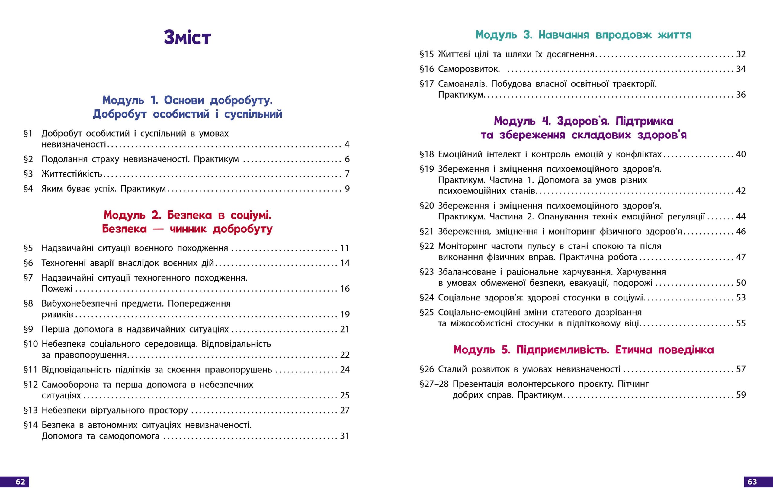 Здоров’я, безпека та добробут робочий зошит для 8 класу ЗЗСО - Зображення 6