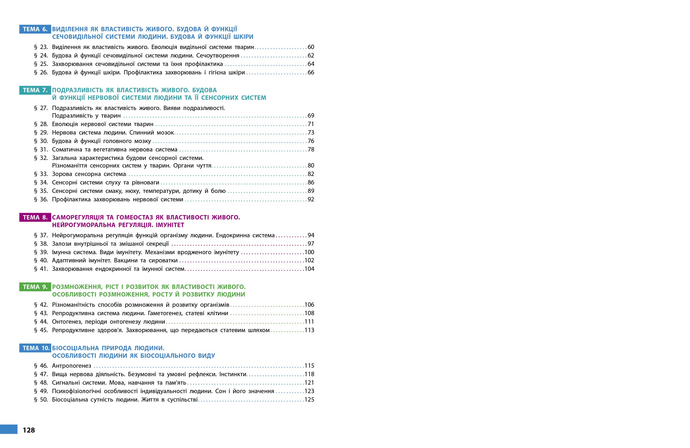 Біологія робочий зошит для 8 класу ЗЗСО - Зображення 12