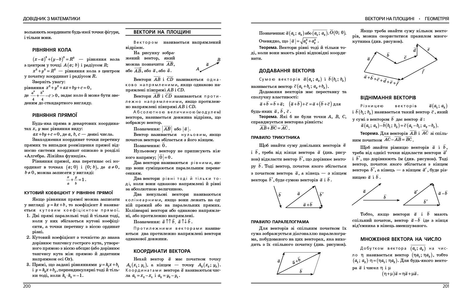 НМТ 2026 Математика. Довідник-практикум - Зображення 11
