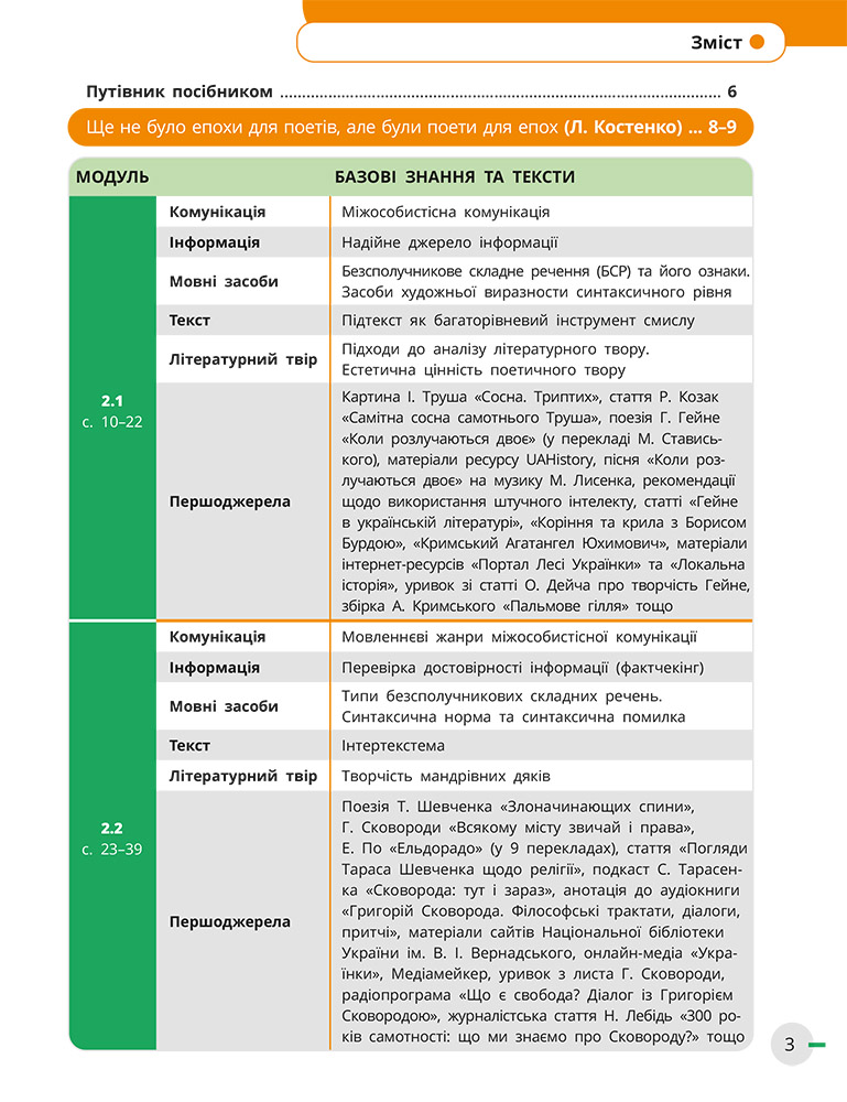 Пілот. ІК Українська мова, укр та зар літ Навчальний посібник для 9 класу ЗЗСО_ЧАСТИНА 3 - Зображення 4