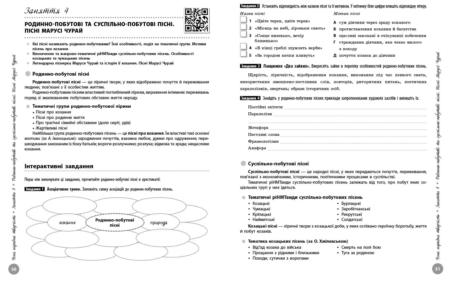 НМТ. Українська література. Інтерактивний довідник. 2026 - Зображення 3