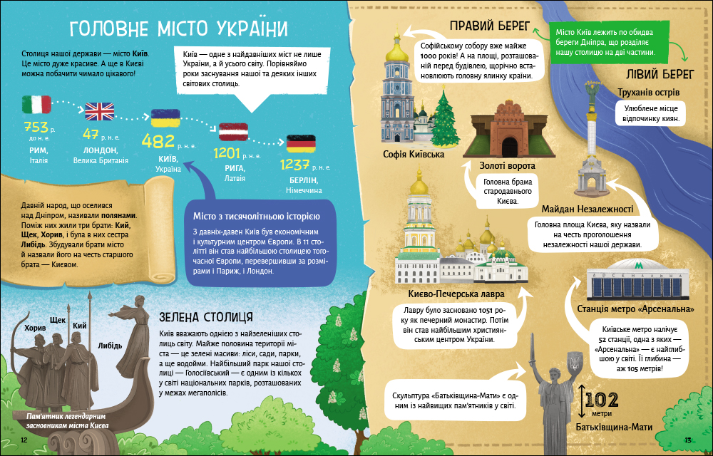 Розкажу тобі про Україну - Зображення 5