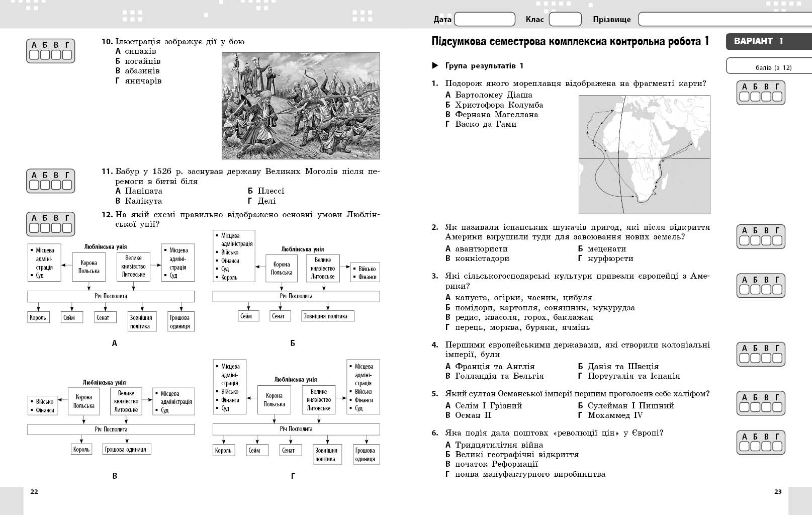 Всесвітня історія. 8 клас. Поточне та підсумкове оцінювання за групами результатів (+діагностувальна - Зображення 7